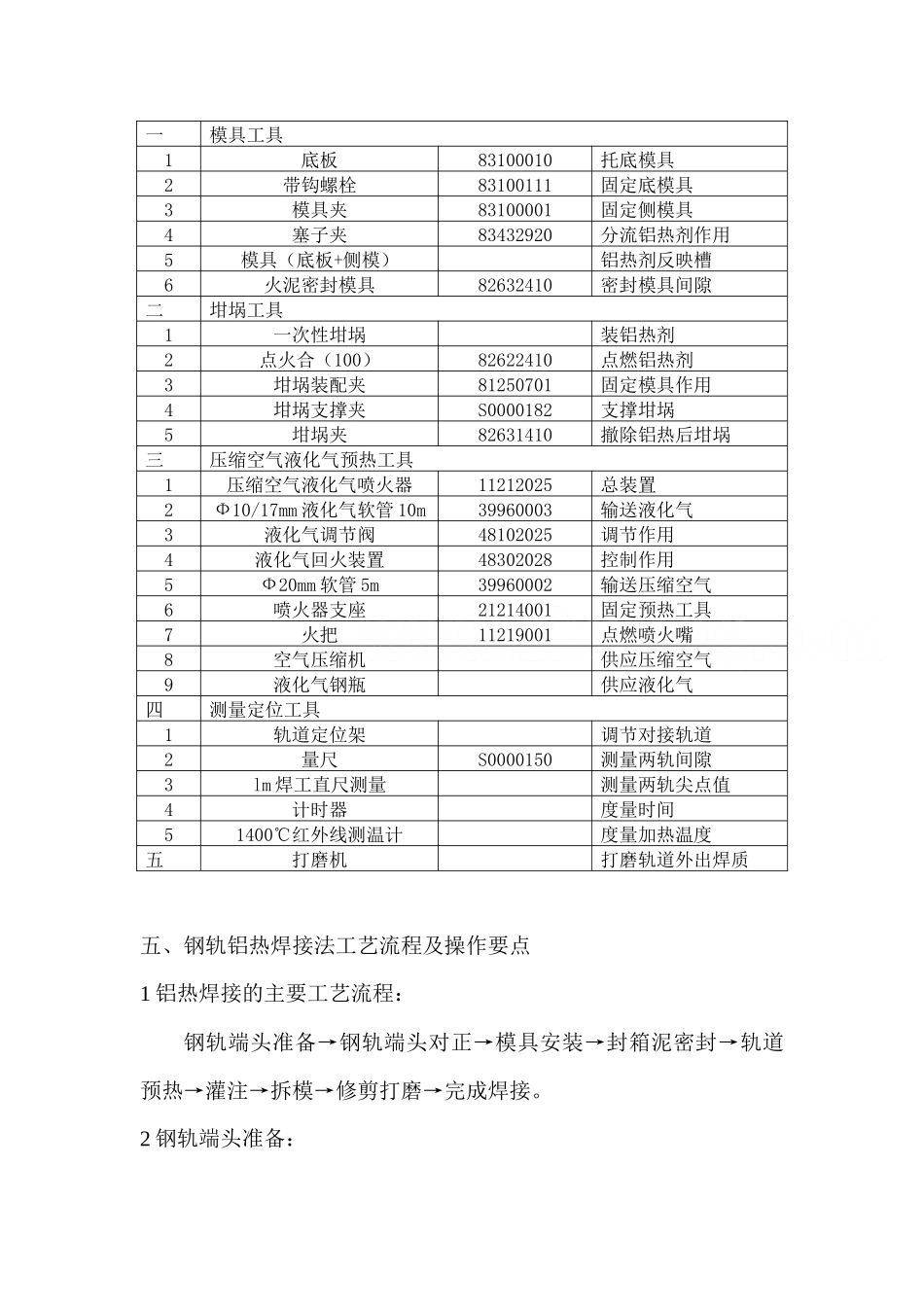 a150钢轨铝热焊接法工艺工法_第3页