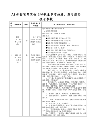 A1分标项号货物名称数量参考品牌、型号规格技术参数