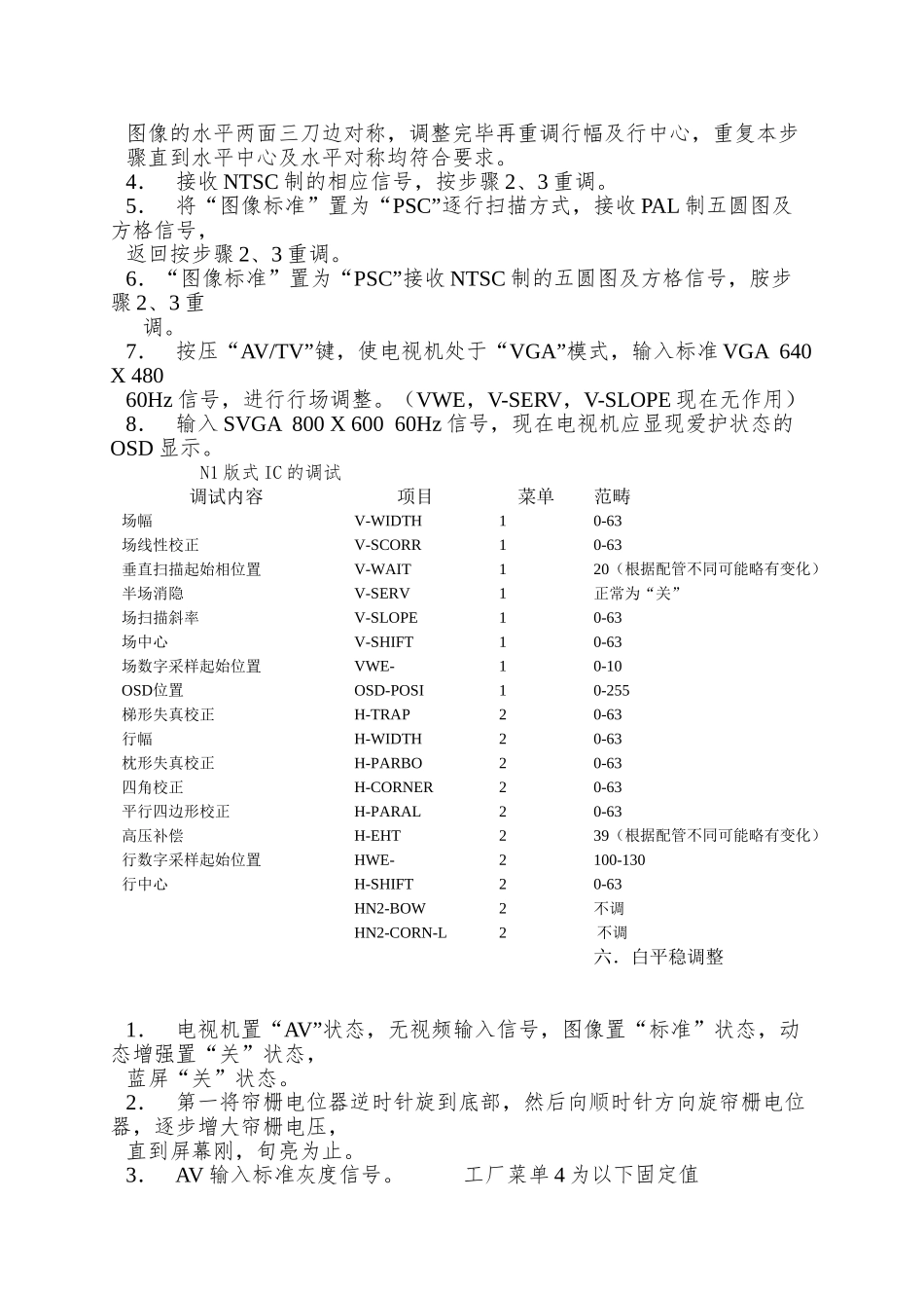 A2991彩色电视机调试说明_第3页