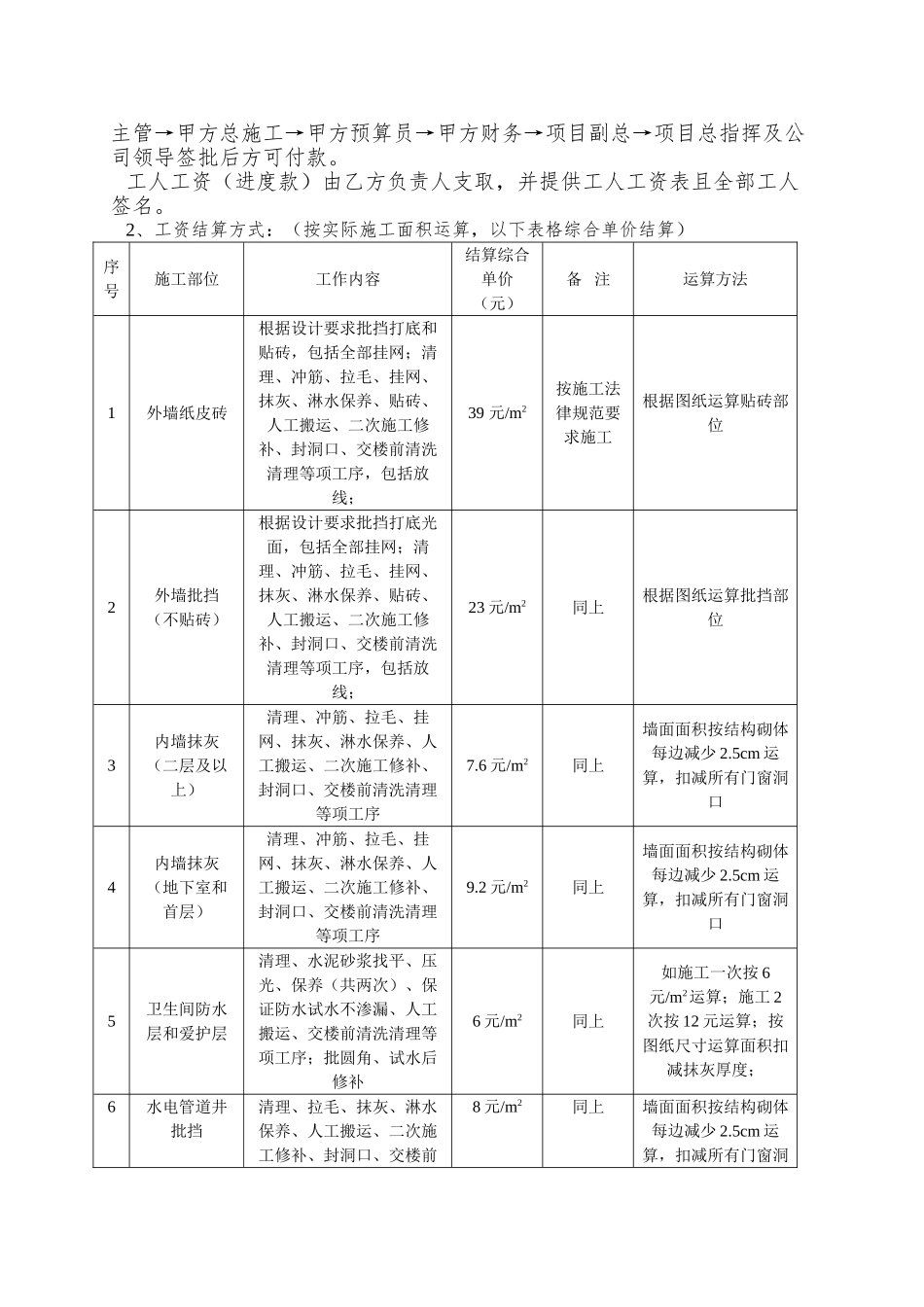 A3栋室内砌砖批挡及外墙工程分包合同_第2页
