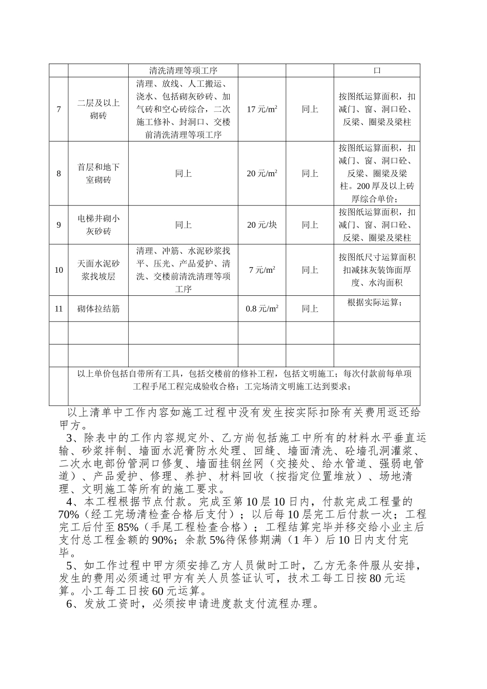 A3栋室内砌砖批挡及外墙工程分包合同_第3页