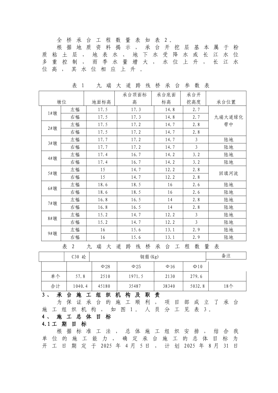 A3标段承台施工方案_第3页