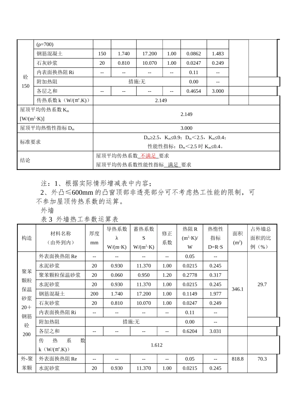 A4深圳市公共建筑节能计算书_第3页