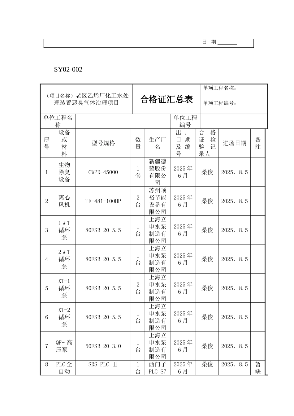 A9工程材料构配件设备报审表_第2页
