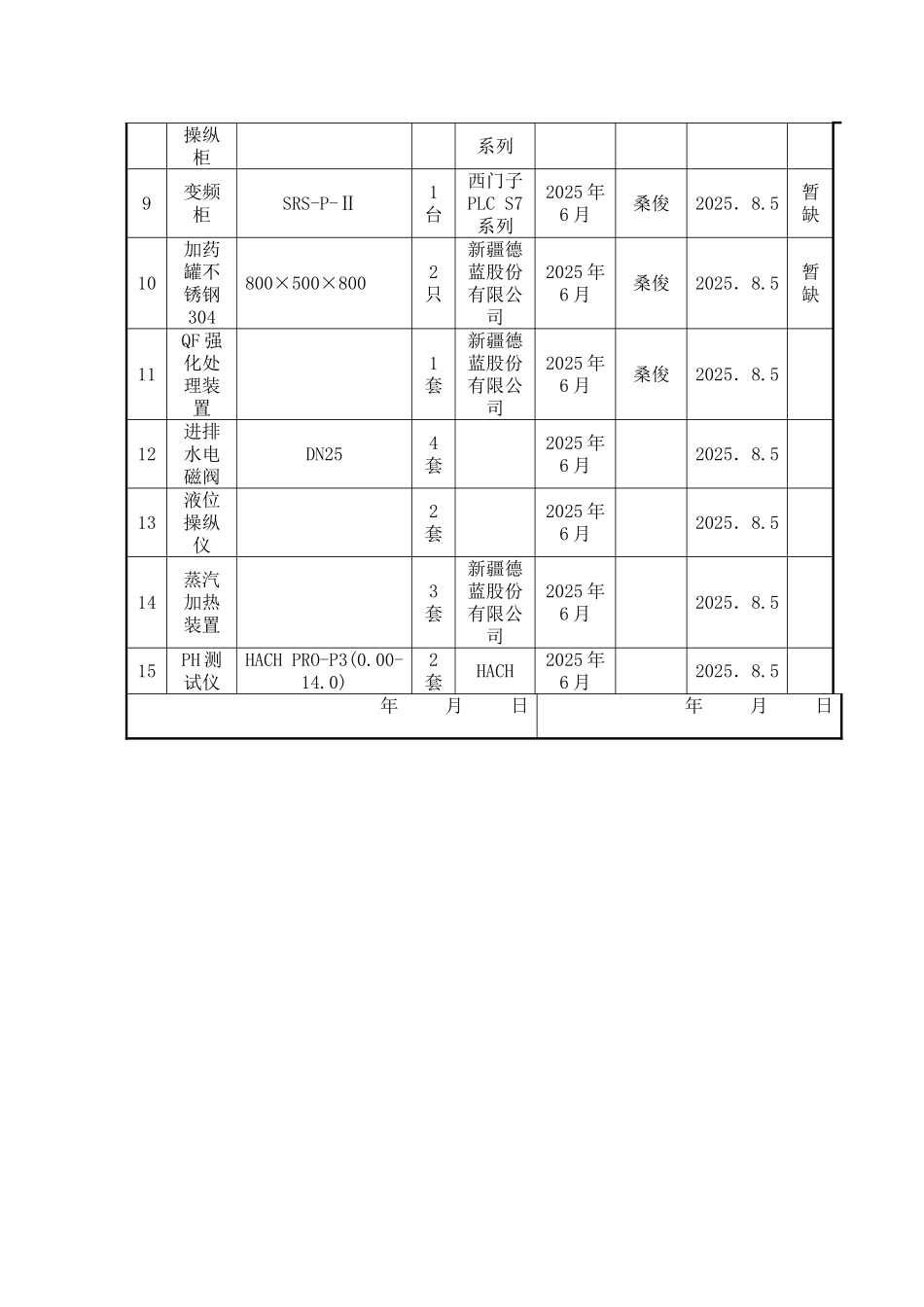 A9工程材料构配件设备报审表_第3页
