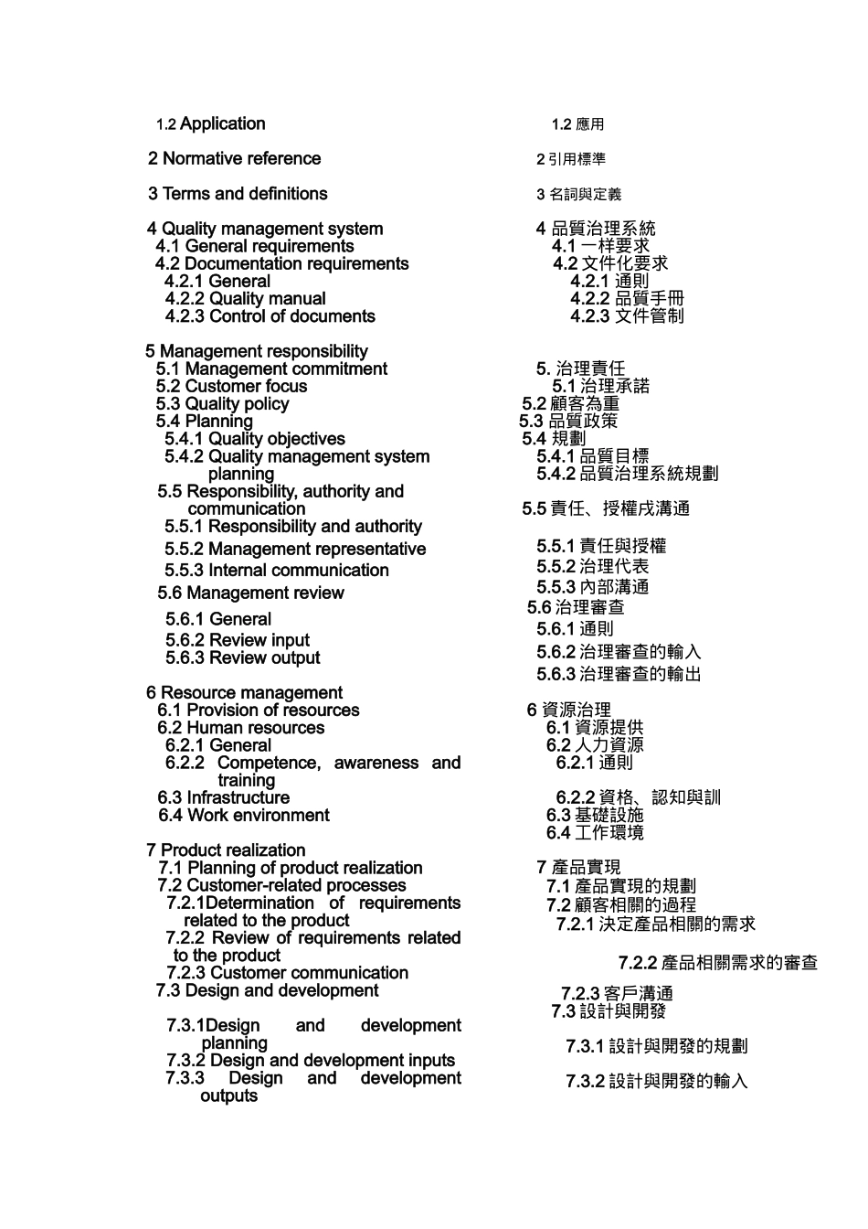 aab-ISO90012000-IS-Reon国际性组织证明_第2页