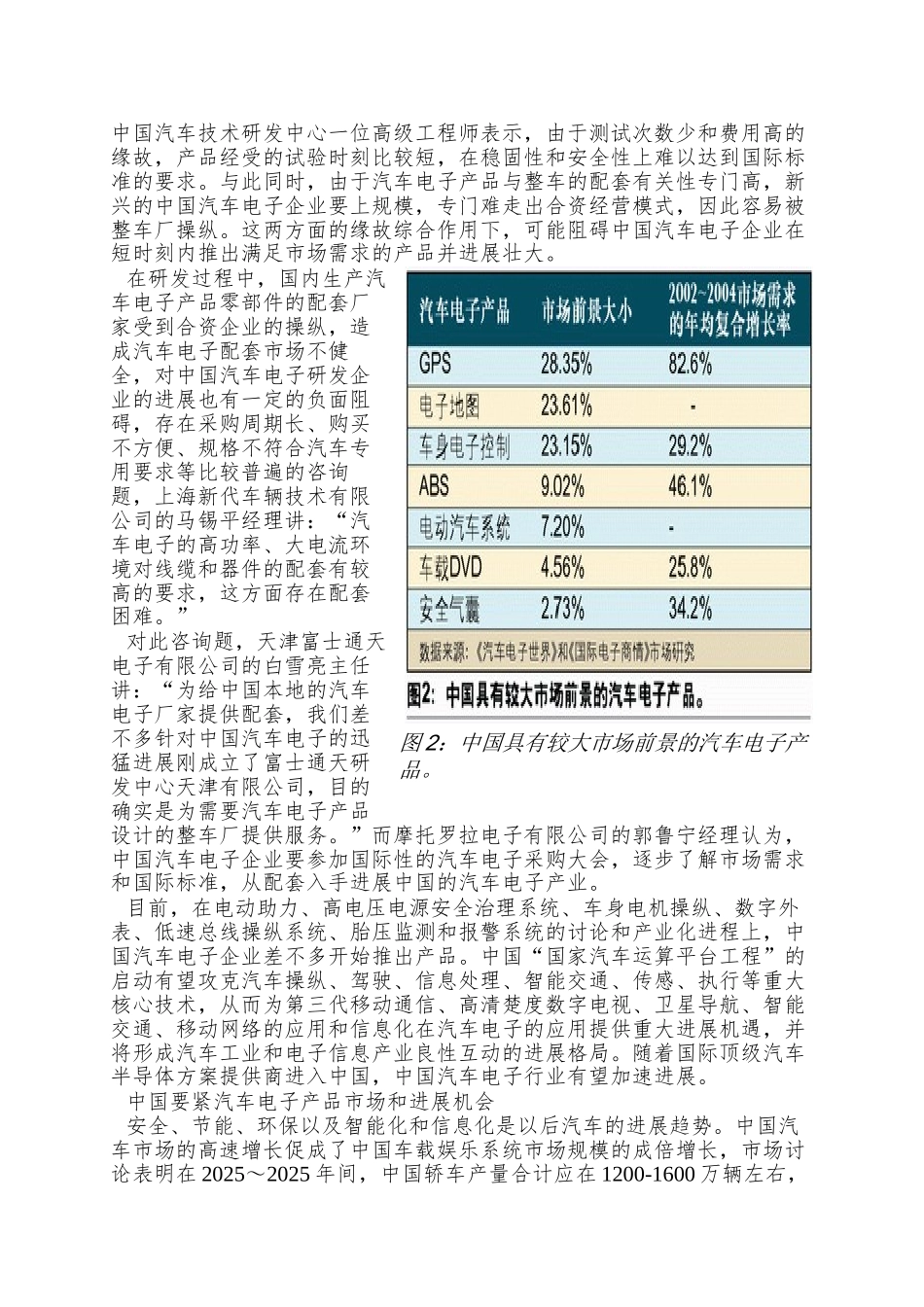 aah-中国汽车电子市场和发展机会分析_第2页