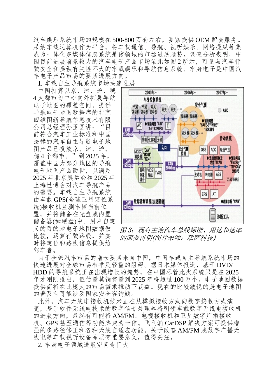 aah-中国汽车电子市场和发展机会分析_第3页