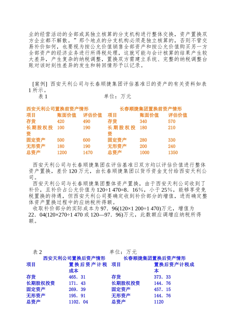 aaj09-19企业纳税自查自审方法_第3页