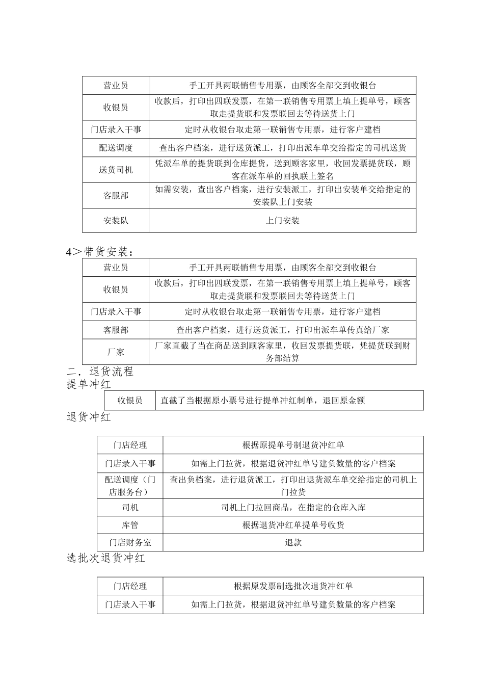 aam-1216-金力系统门店财务人员操作手册_第3页