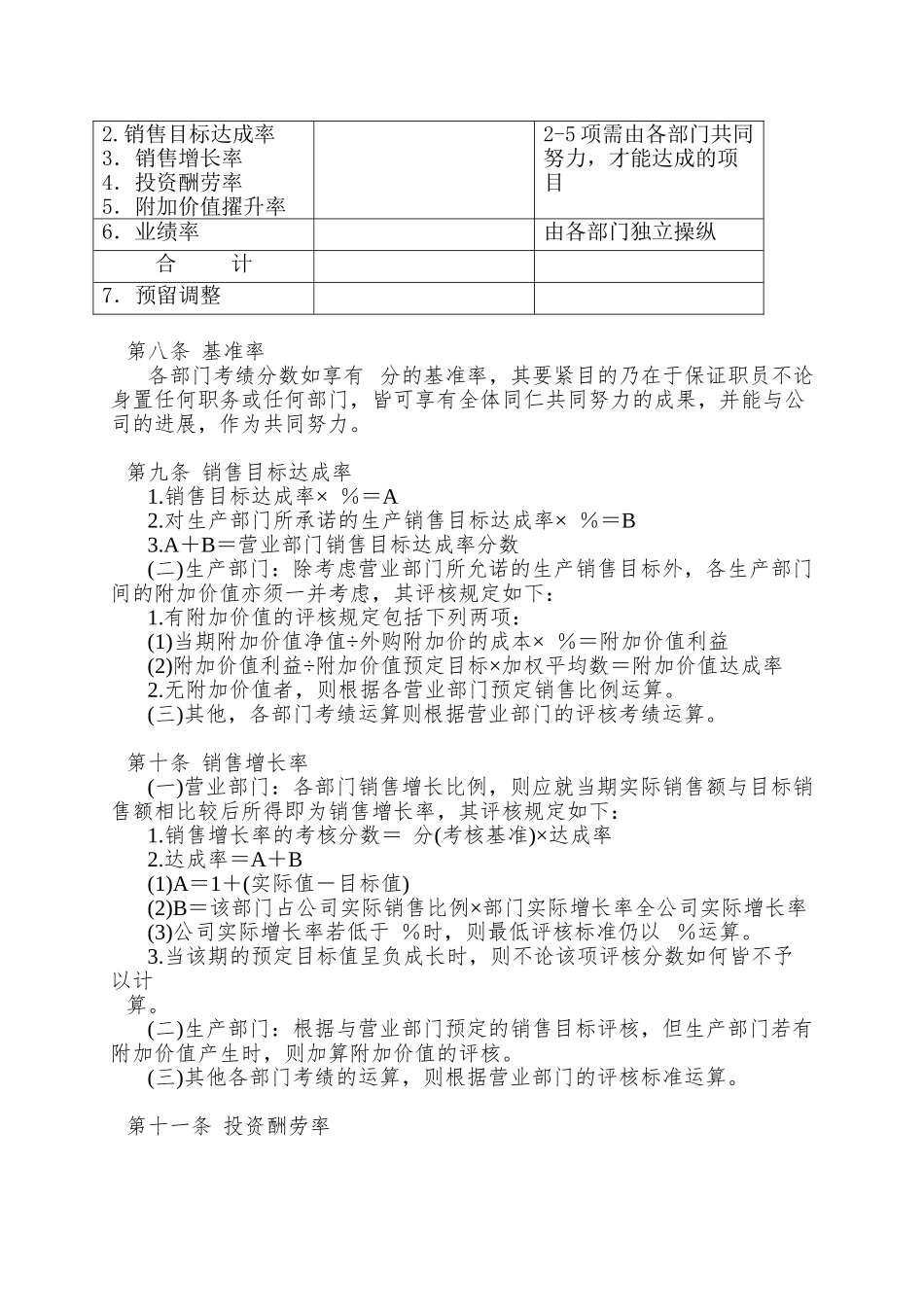aa公司成功企业奖金管理制度范例_第2页