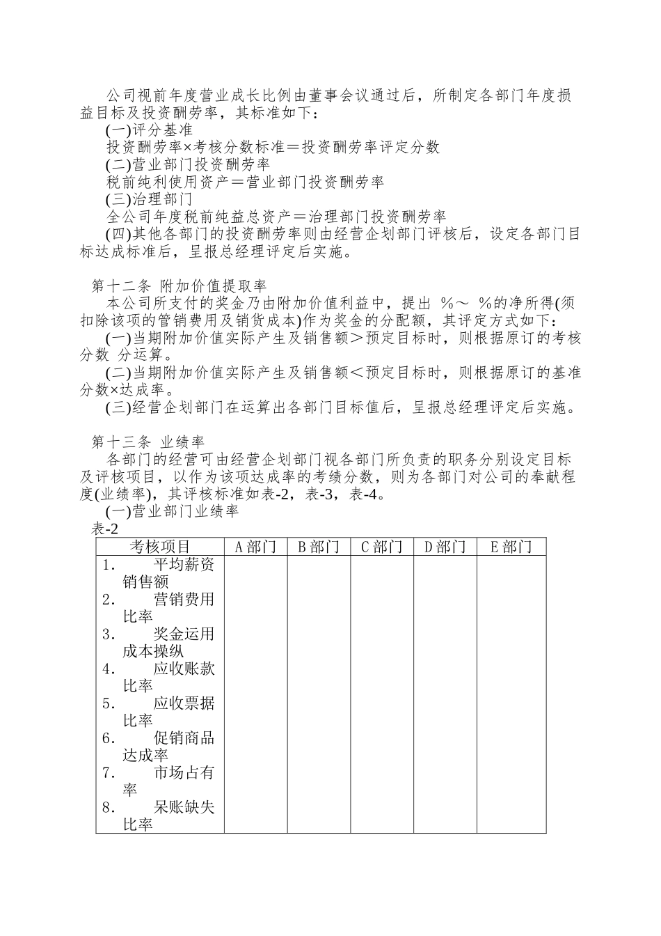 aa公司成功企业奖金管理制度范例_第3页