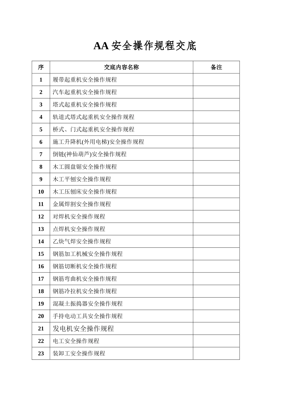 AA安全操作规程交底_第1页