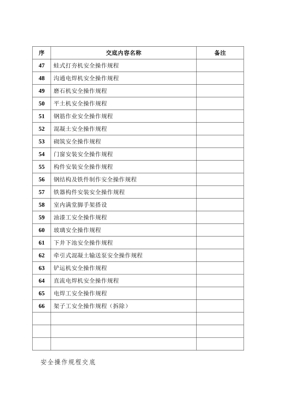AA安全操作规程交底_第3页