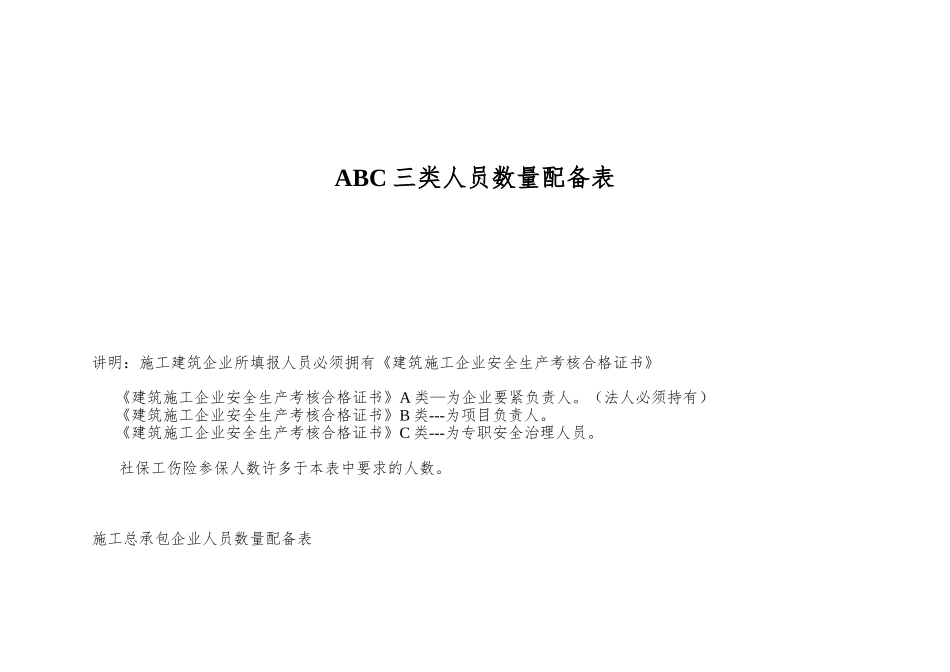 ABC三类人员数量配备表_第1页