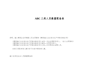 ABC三类人员数量配备表