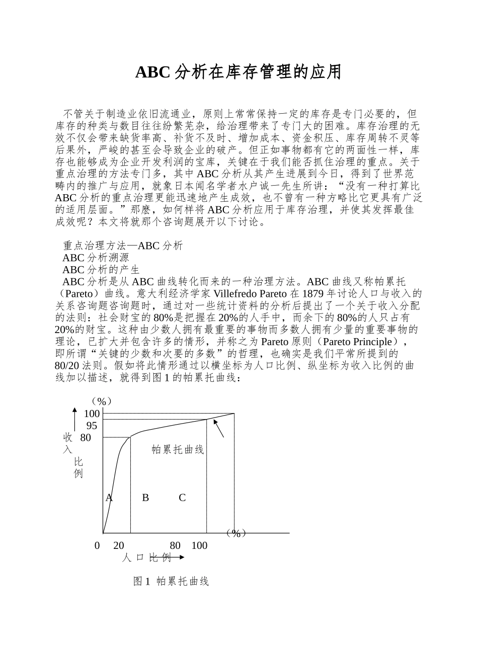 ABC分析在库存管理的应用_第1页
