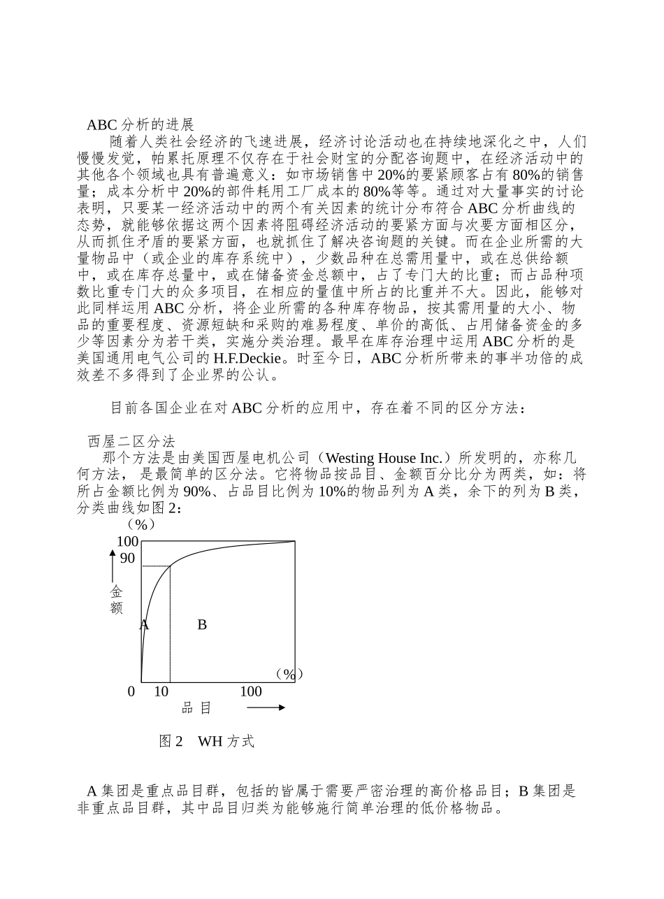 ABC分析在库存管理的应用_第2页