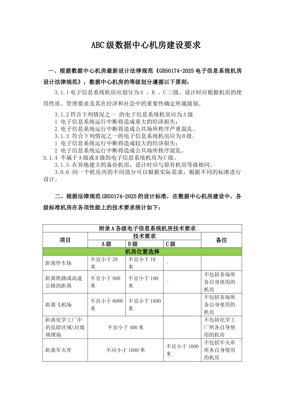 ABC级数据中心机房建设要求_第1页