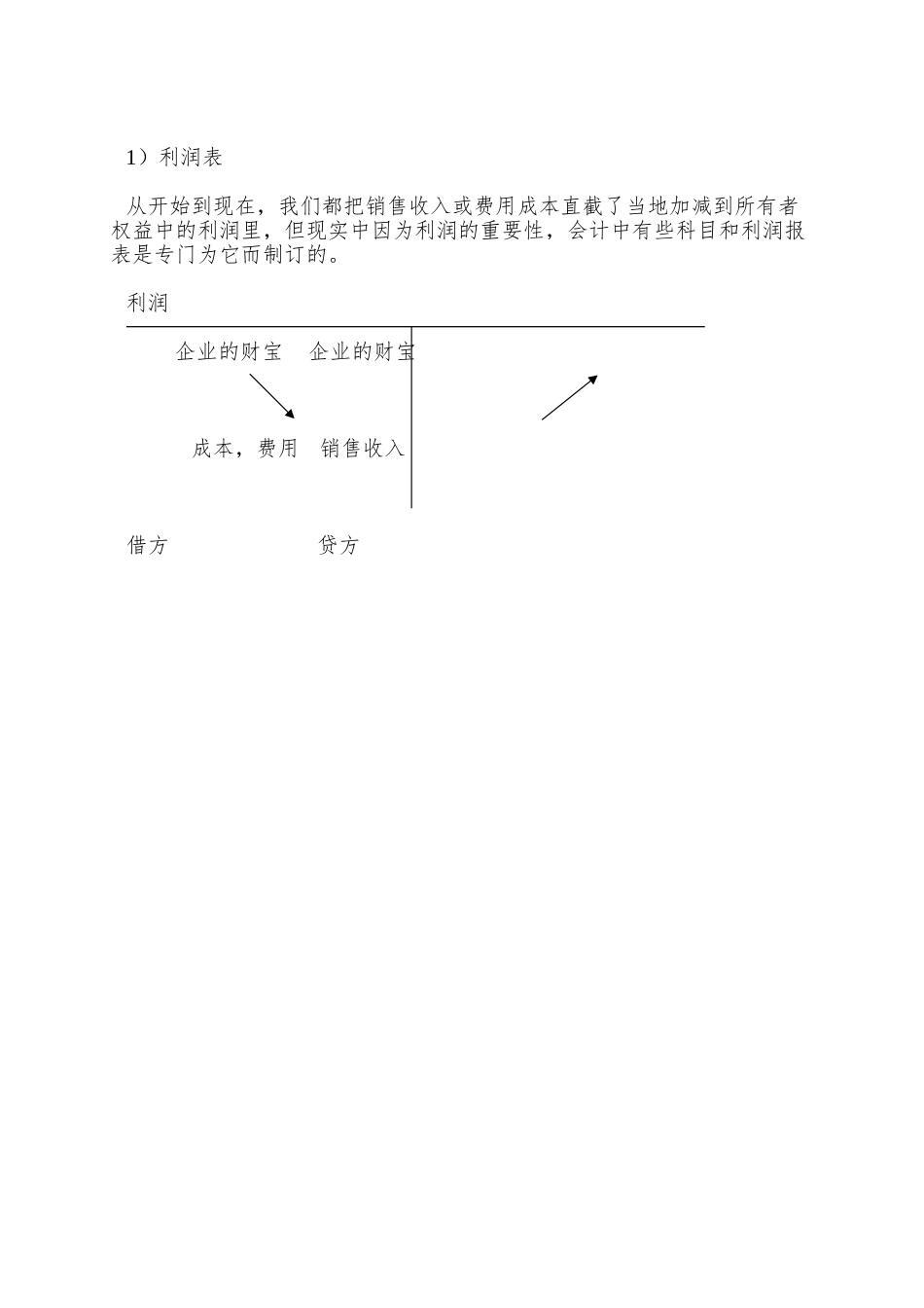 abrujaw非财-务经理的财务课程-会计基础2_第2页