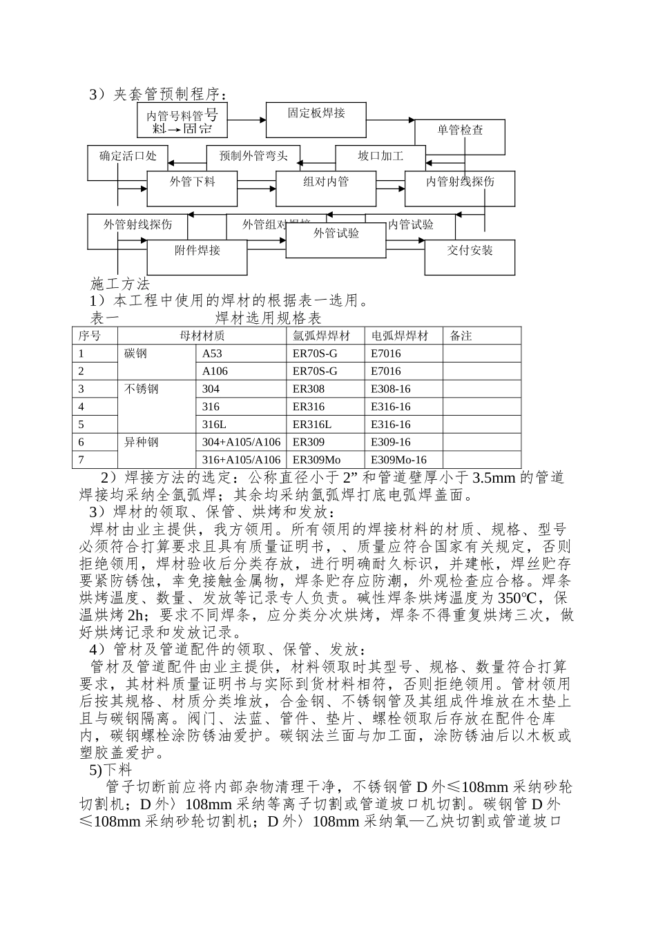 ABS工艺管道施工技术措施_第3页