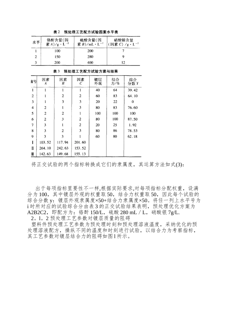 ABS汽车灯罩镀亮铬处理工艺_第3页