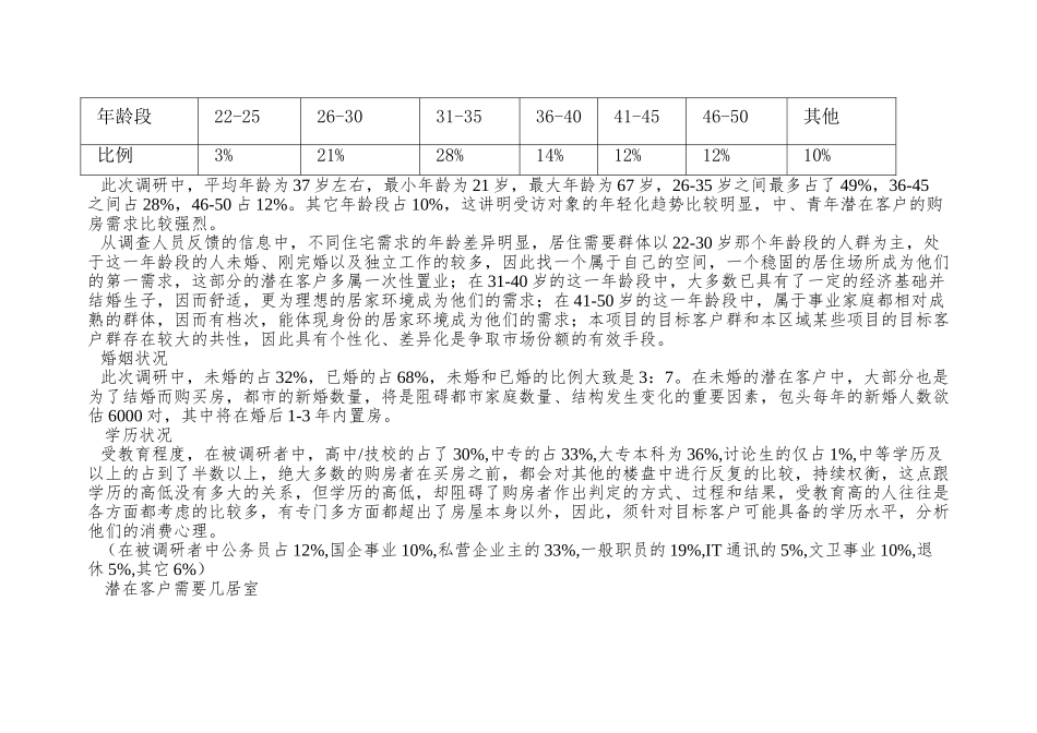 abu-包头住宅项目消费者调研分析_第2页