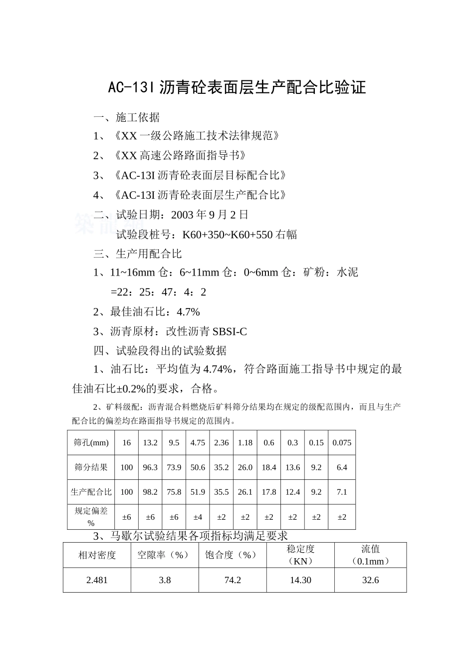 ac-13i沥青砼表面层生产配合比验证_第1页