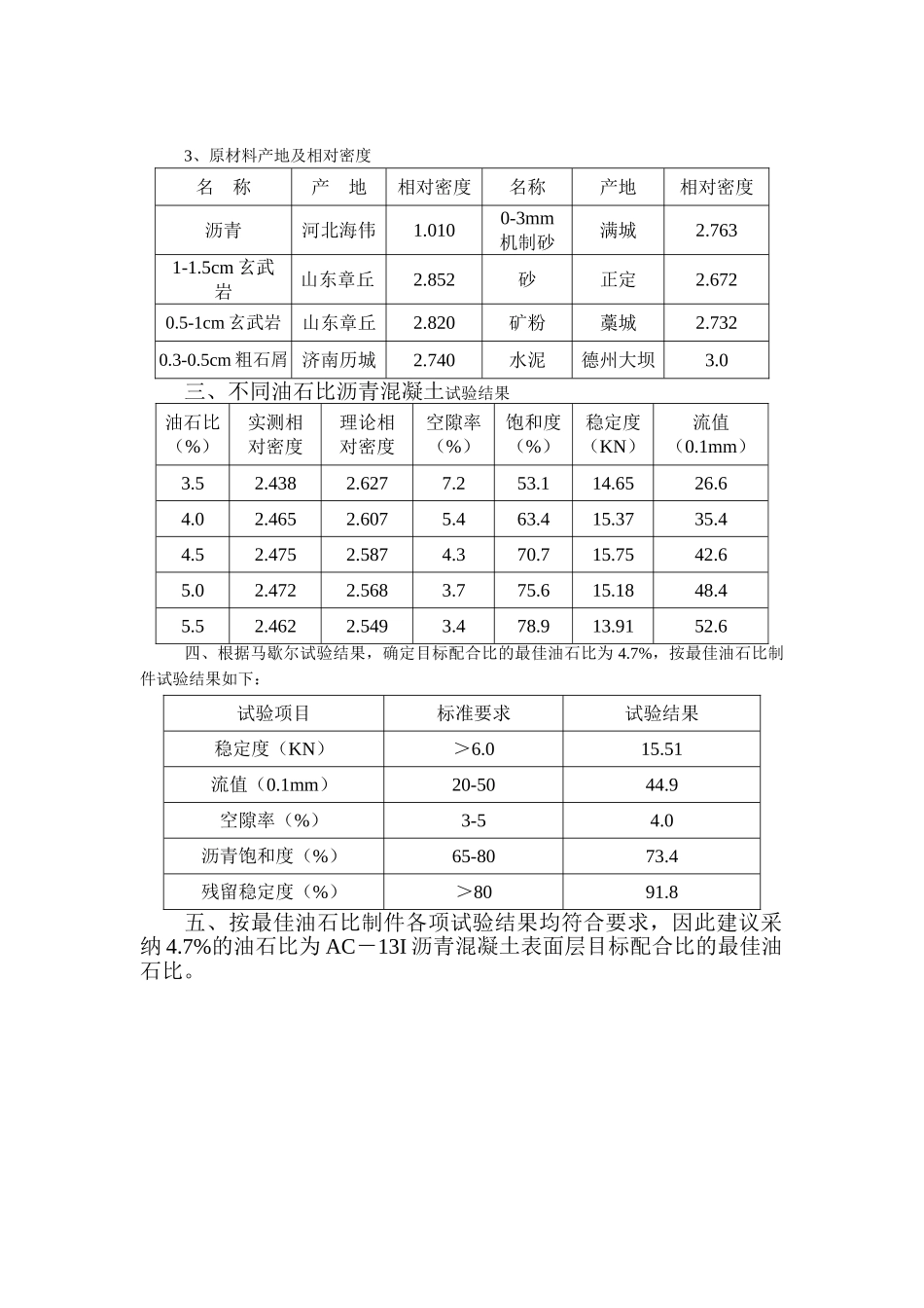AC-13I沥青表面层目标配比组成设计说明_第2页