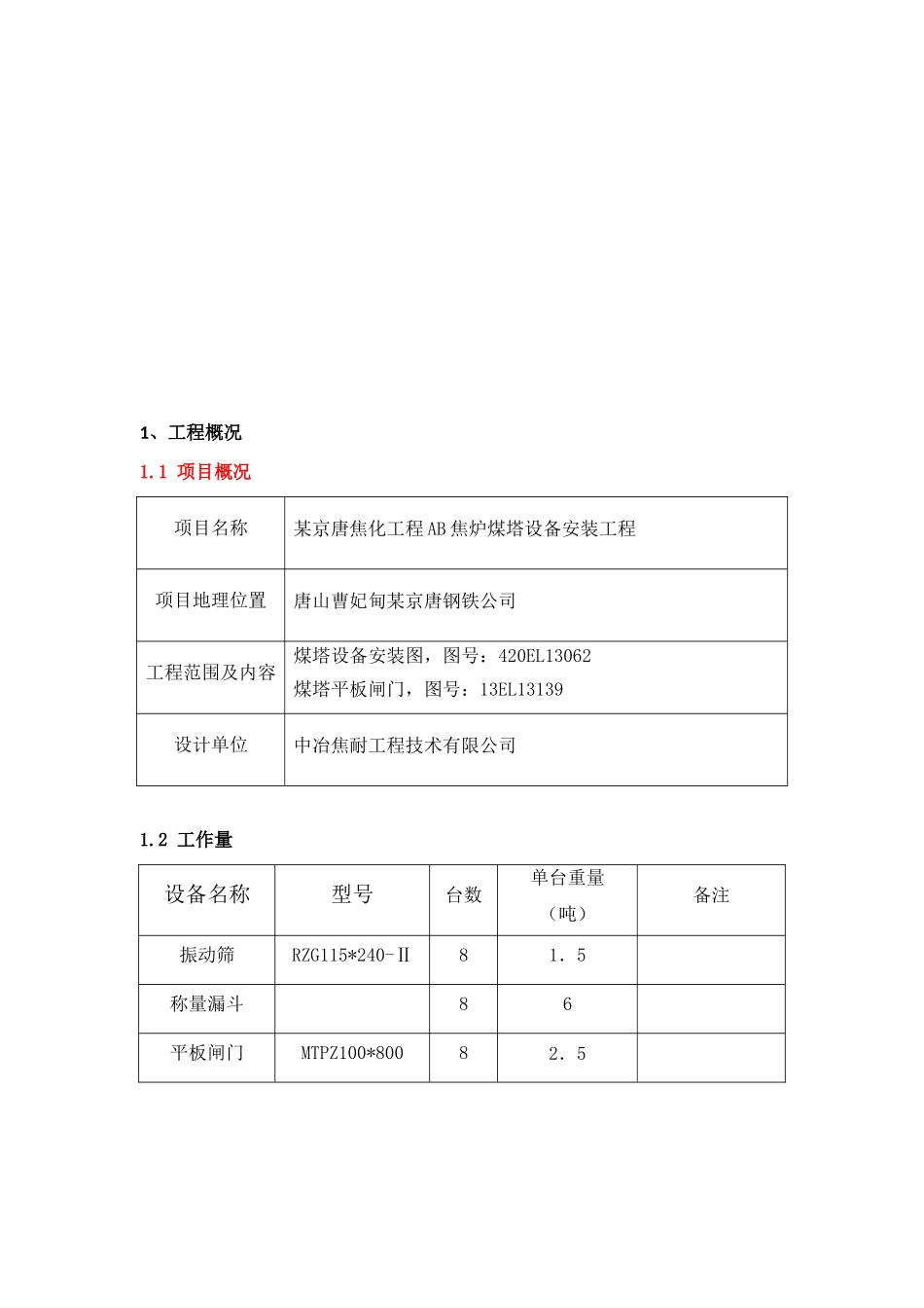 ab焦炉煤塔设备安装方案_第2页
