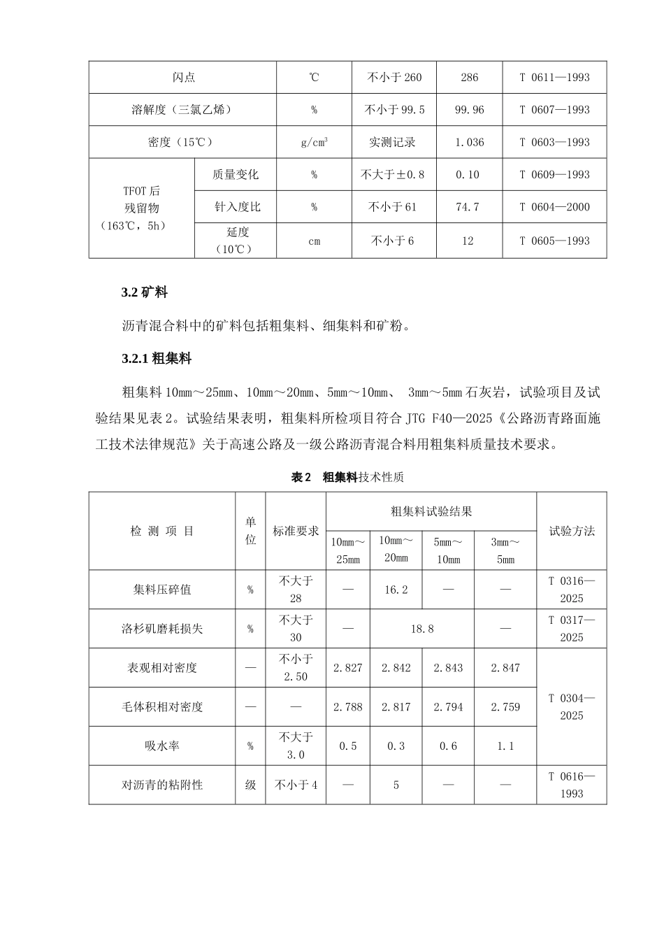 AC-25目标配合比设计_第2页