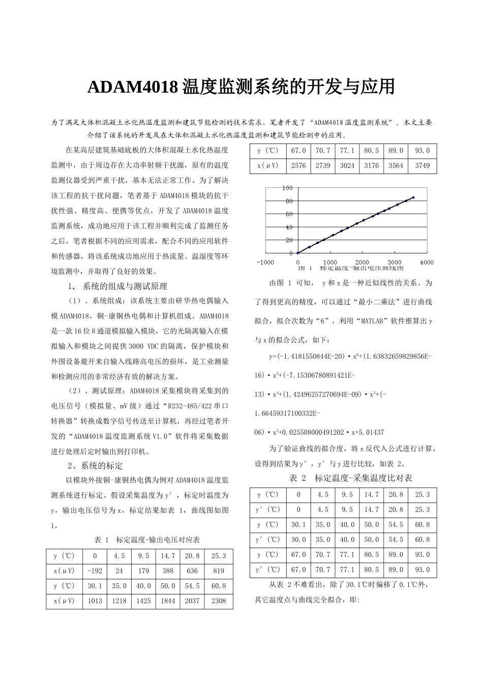 adam4018温度监测系统的开发与应用_第1页