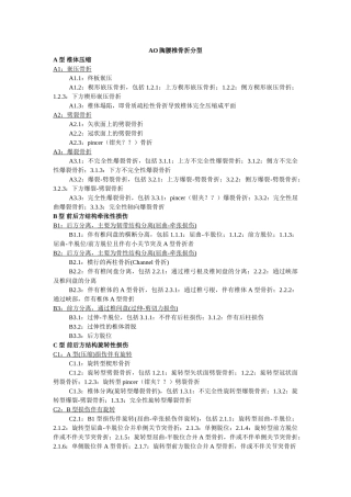 AO胸腰椎骨折分型