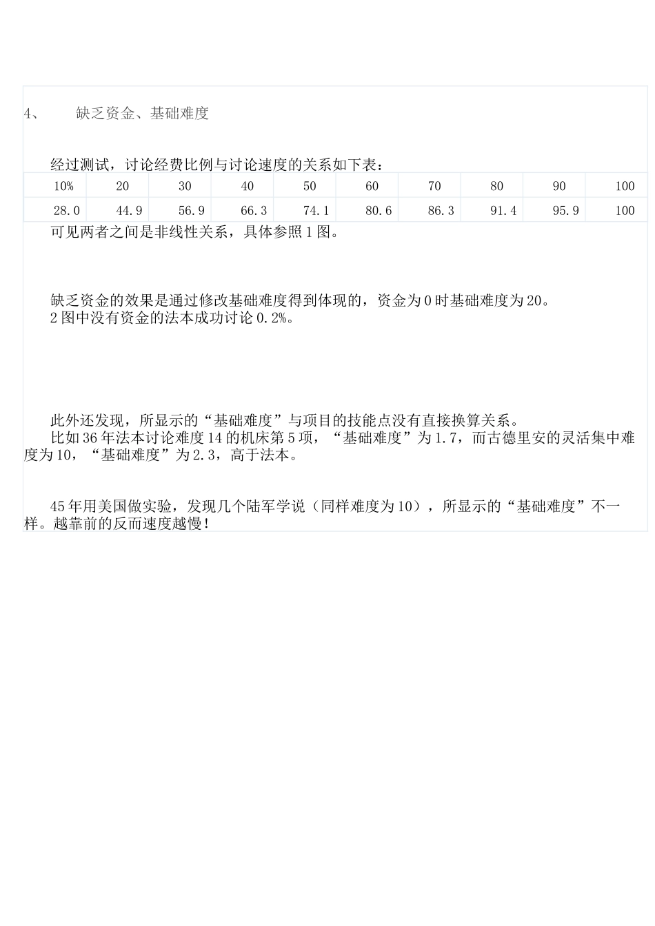 AOD科研-时间修正-+-资金修正-研究_第2页