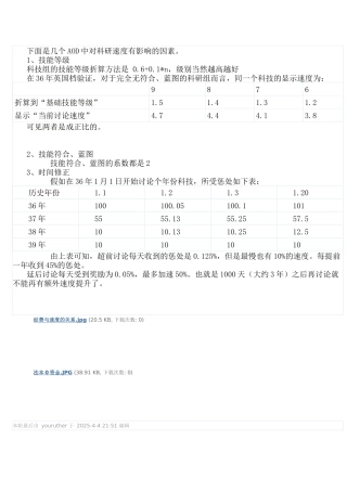 AOD科研-时间修正-+-资金修正-研究