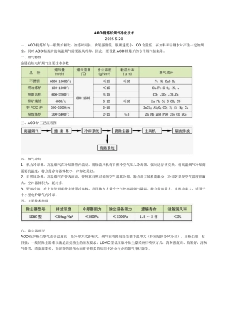 AOD精炼炉烟气净化技术