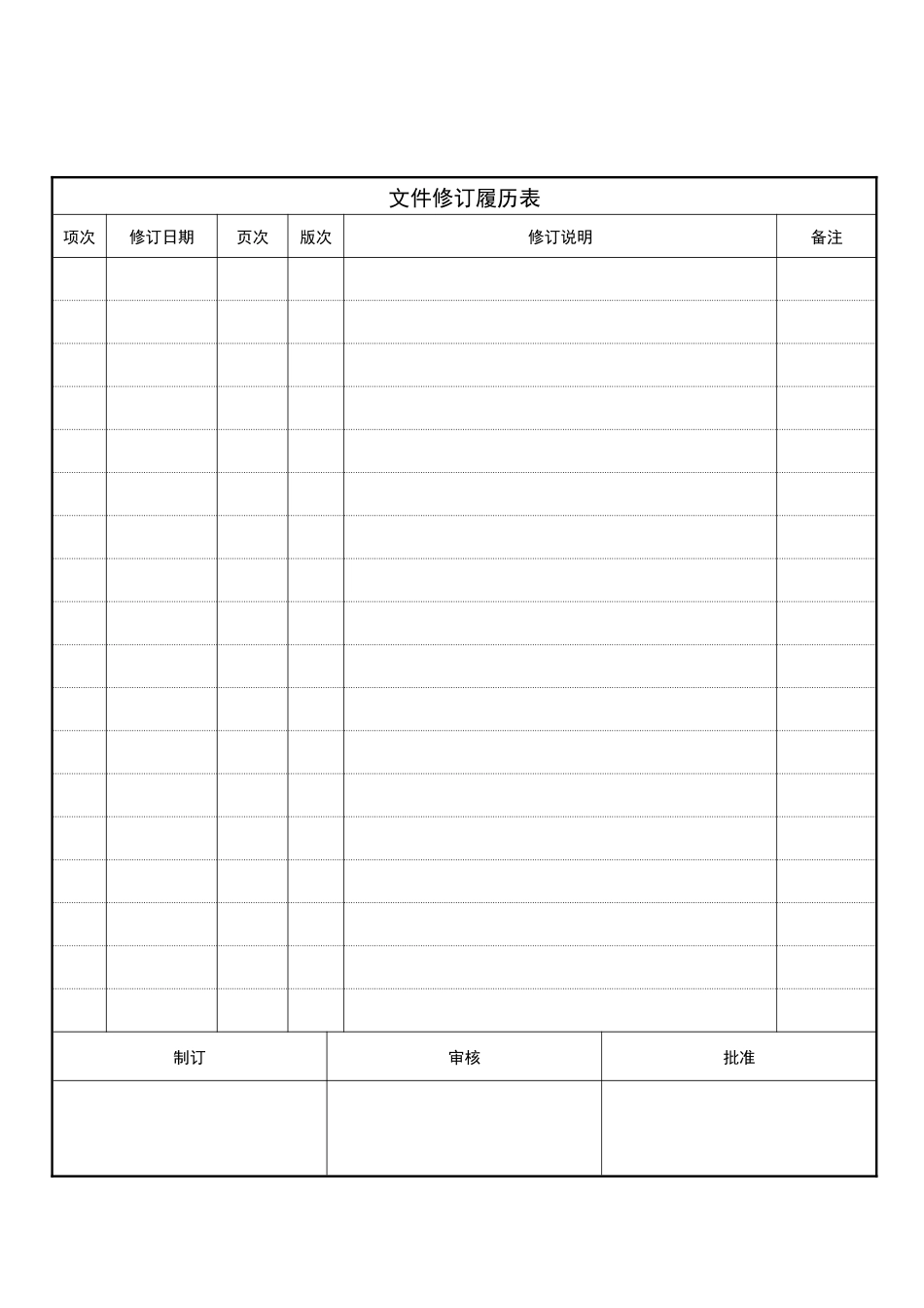 AS五金件检验作业指导书_第1页