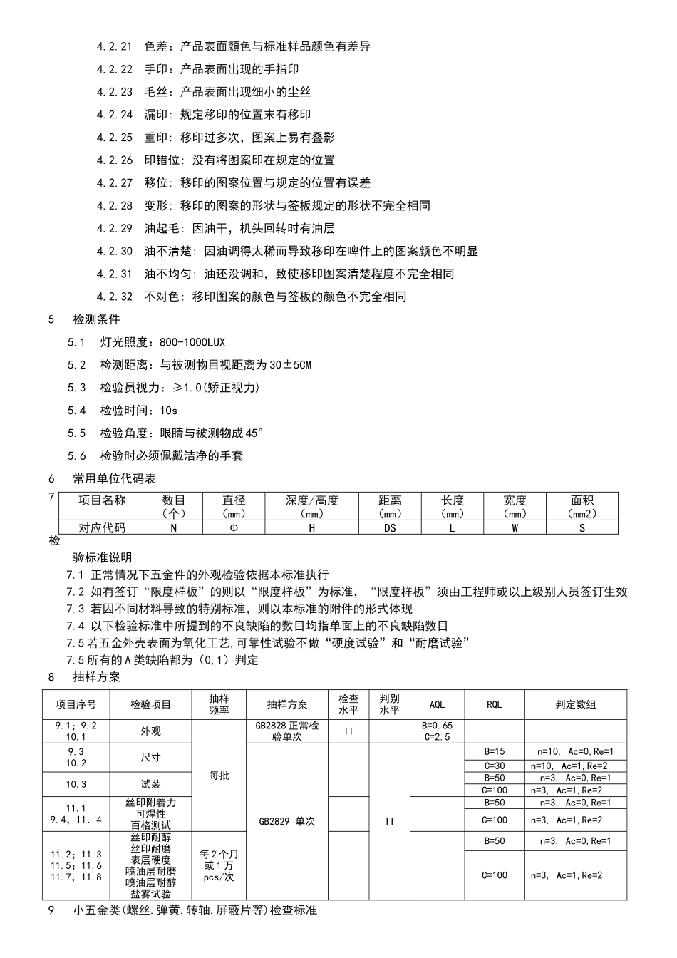 AS五金件检验作业指导书_第3页