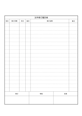 AS五金件检验作业指导书