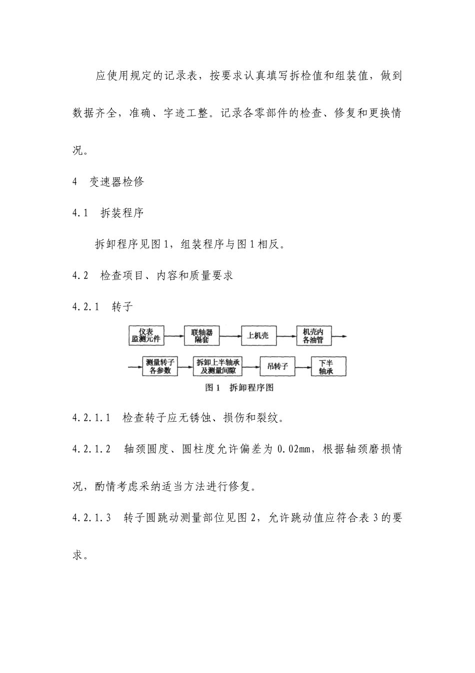 AV系列静叶可调式轴流风机维护检修规程_第3页
