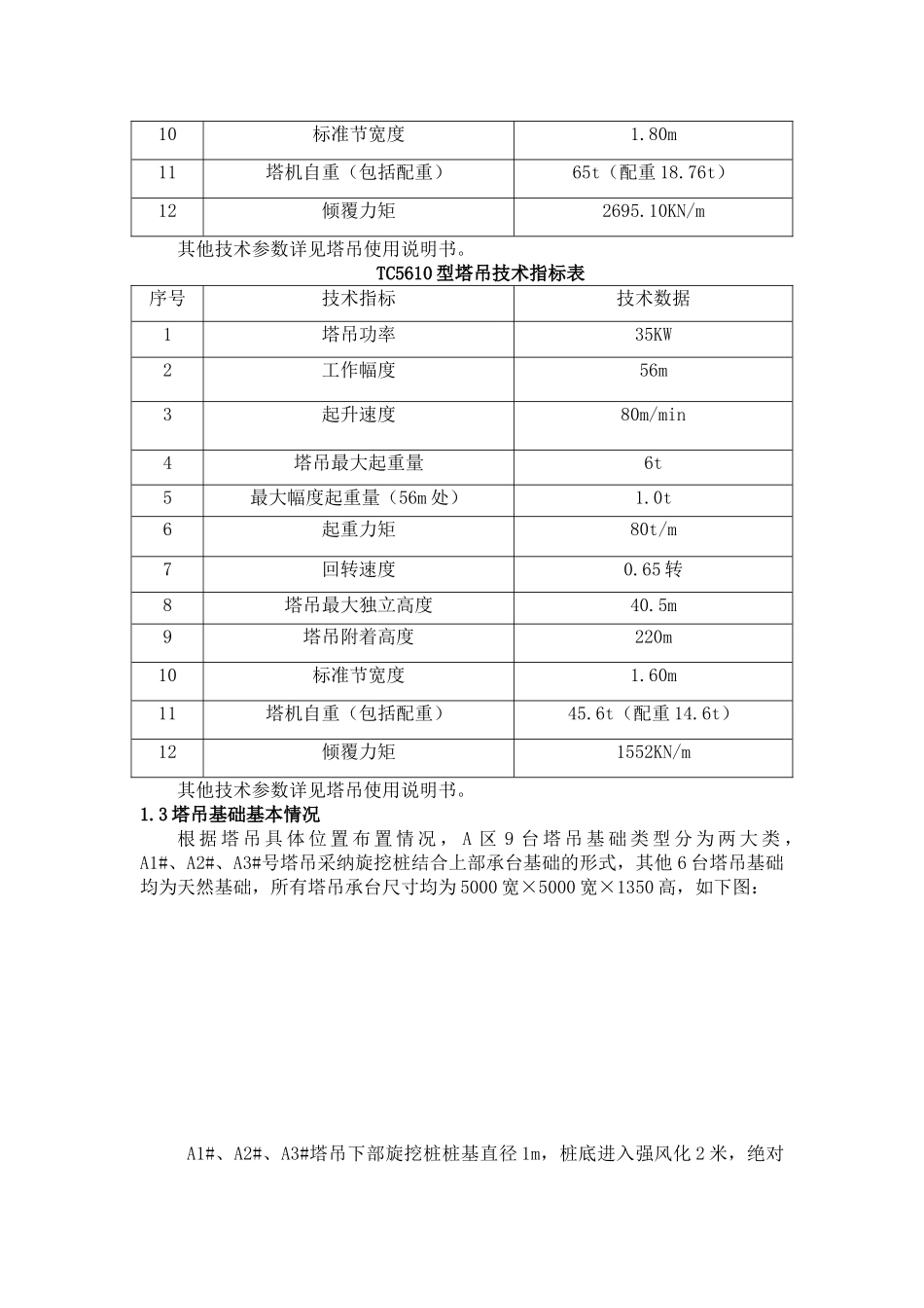 A区塔吊基础施工方案_第3页