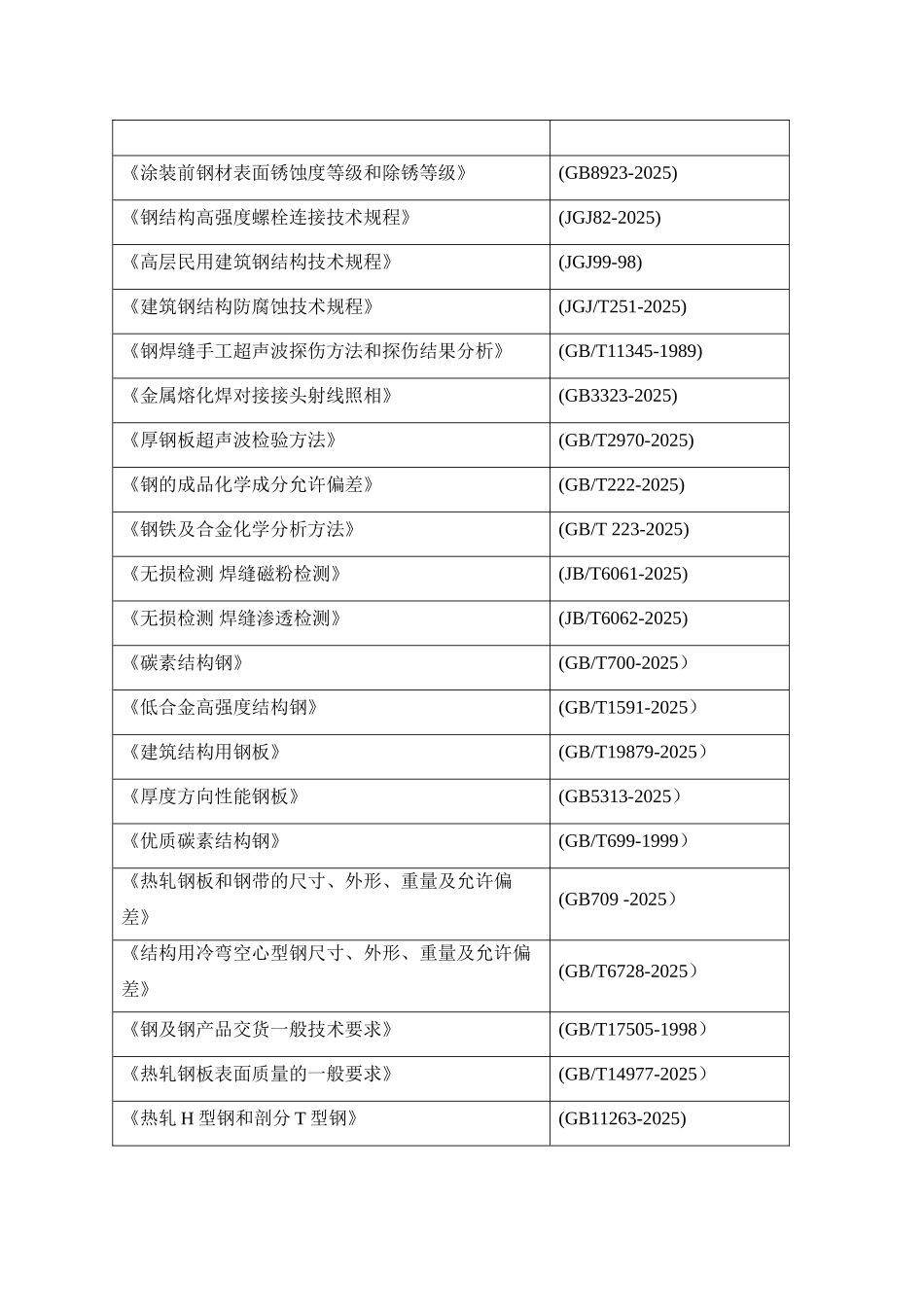 A座钢结构原材料检验试验方案_第3页