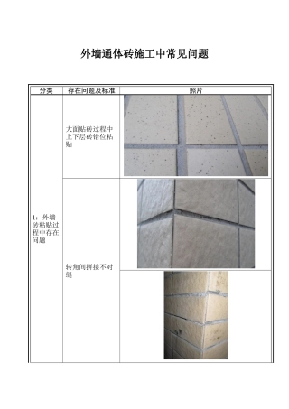 B-外墙砖粘贴通病