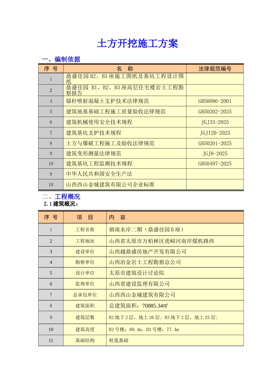 B2、B3号楼土方开挖方案_第2页