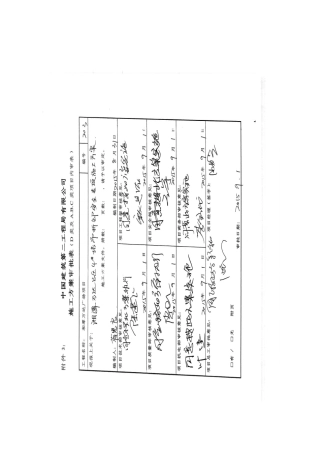 B4#塔吊拆除安全专项施工方案