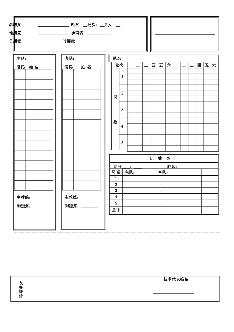 B4-技术代表临场工作表-2025_第2页
