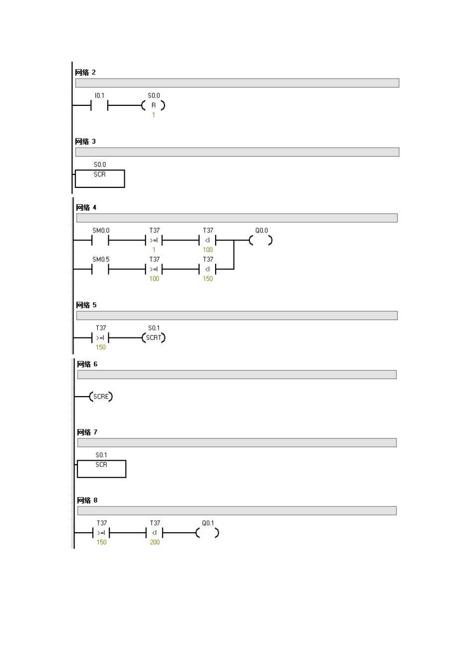 BCD码译码器的控制_第3页