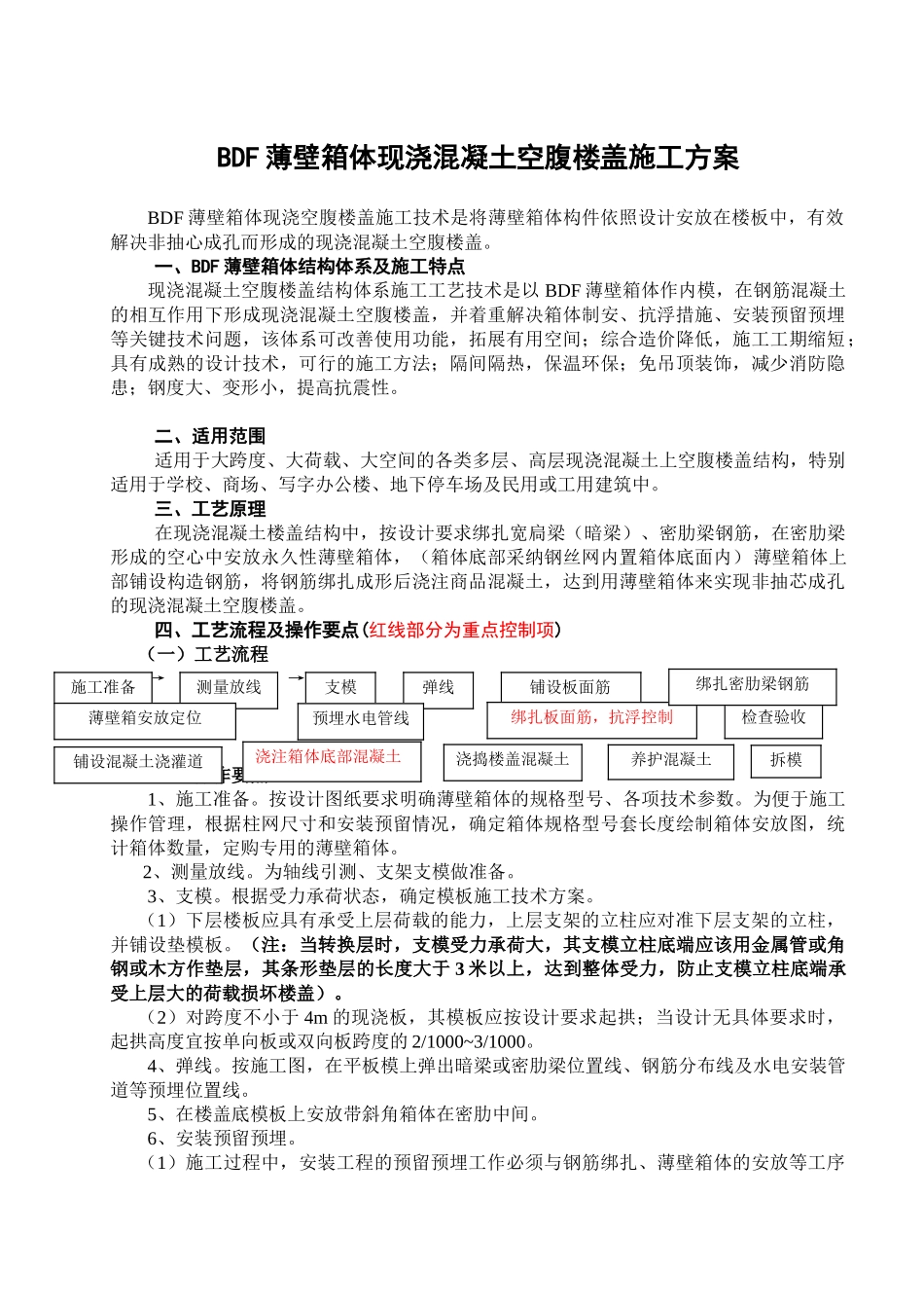 BDF薄壁箱体施工工法新_第1页