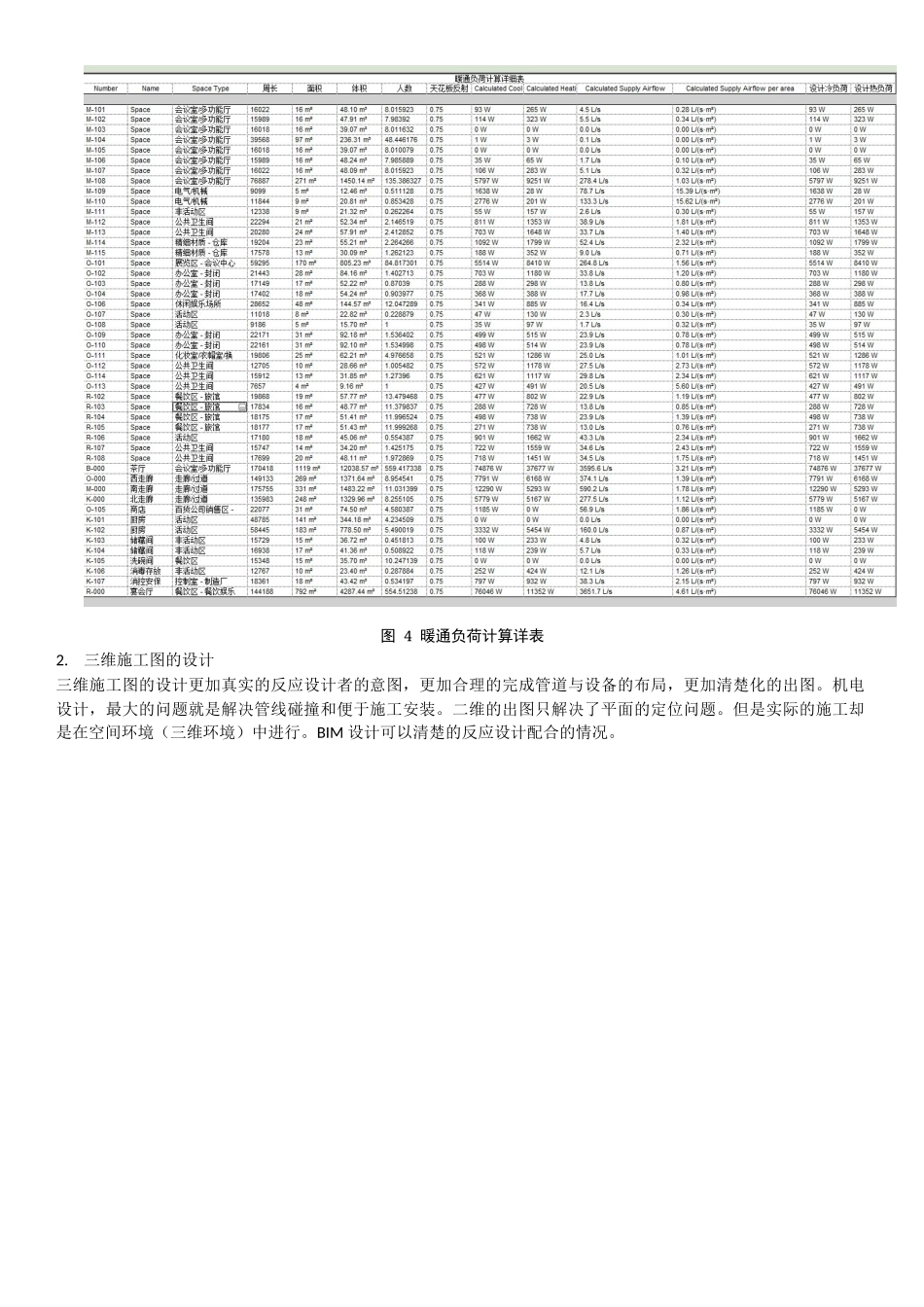 BIM-在机电设计中的应用_第3页