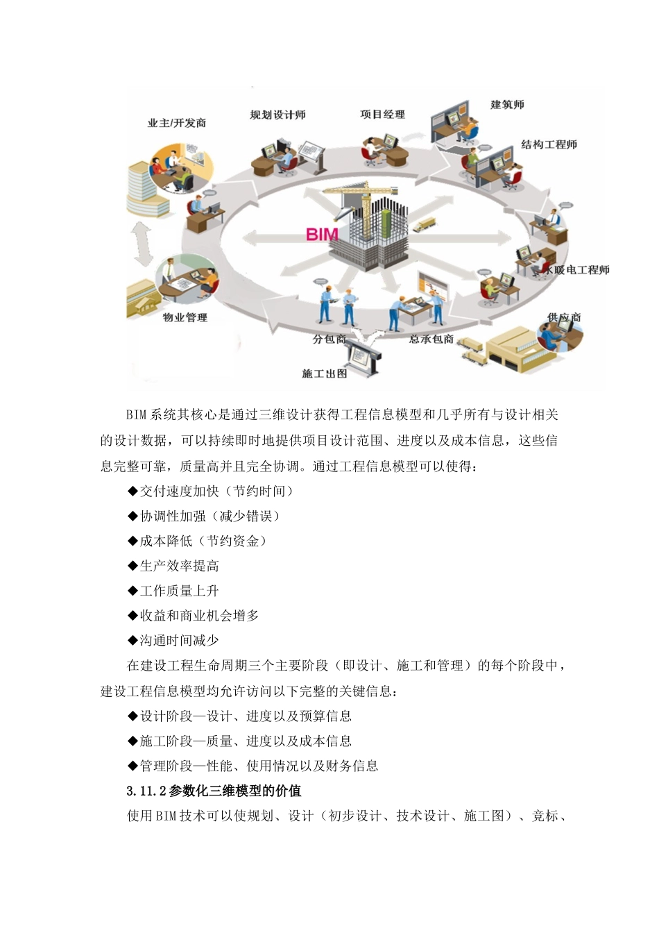 BIM应用技术功能和优势论文_第2页